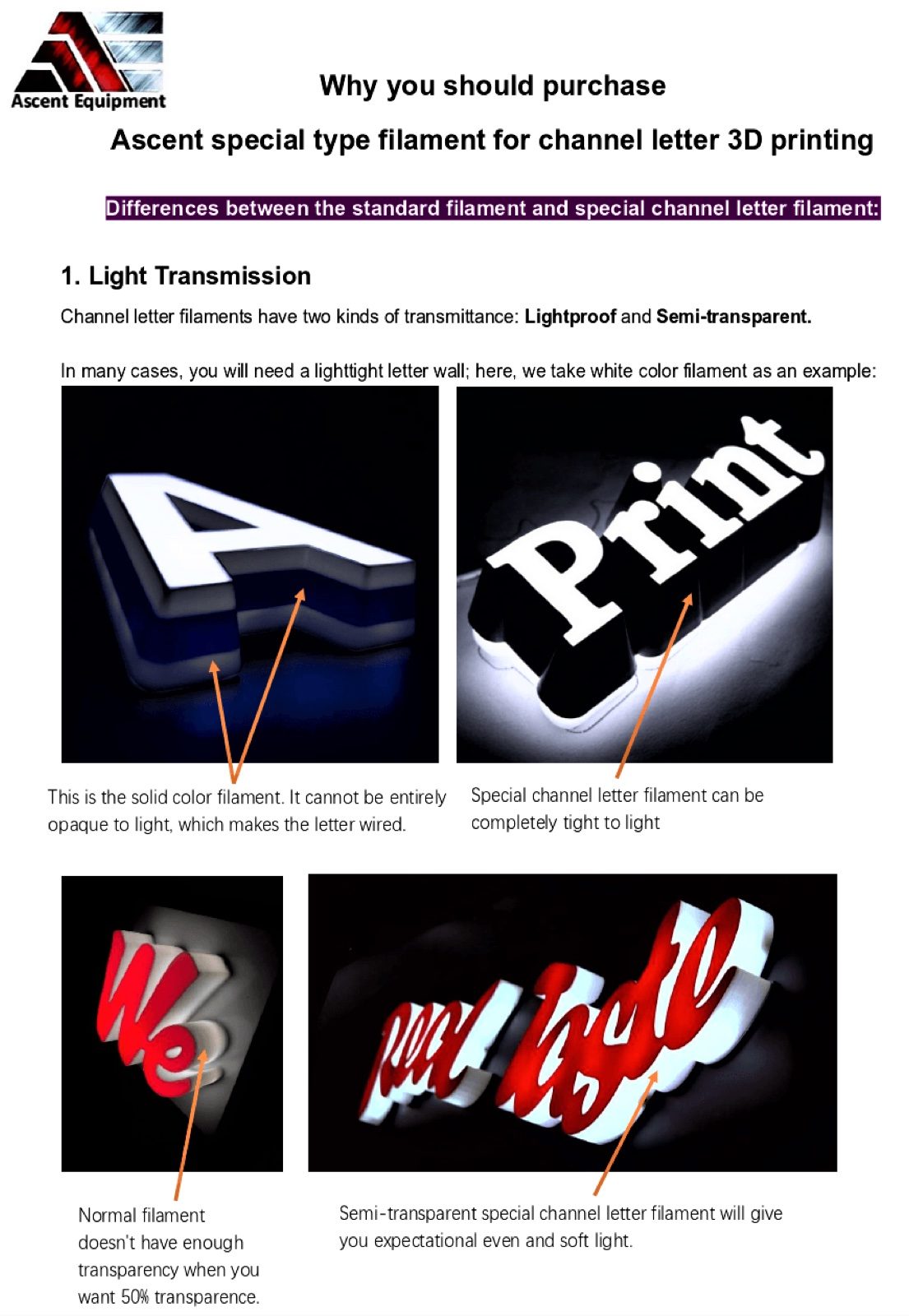 Ascent channel letter filament brochure — page 1: Why you should purchase, Light Transmission